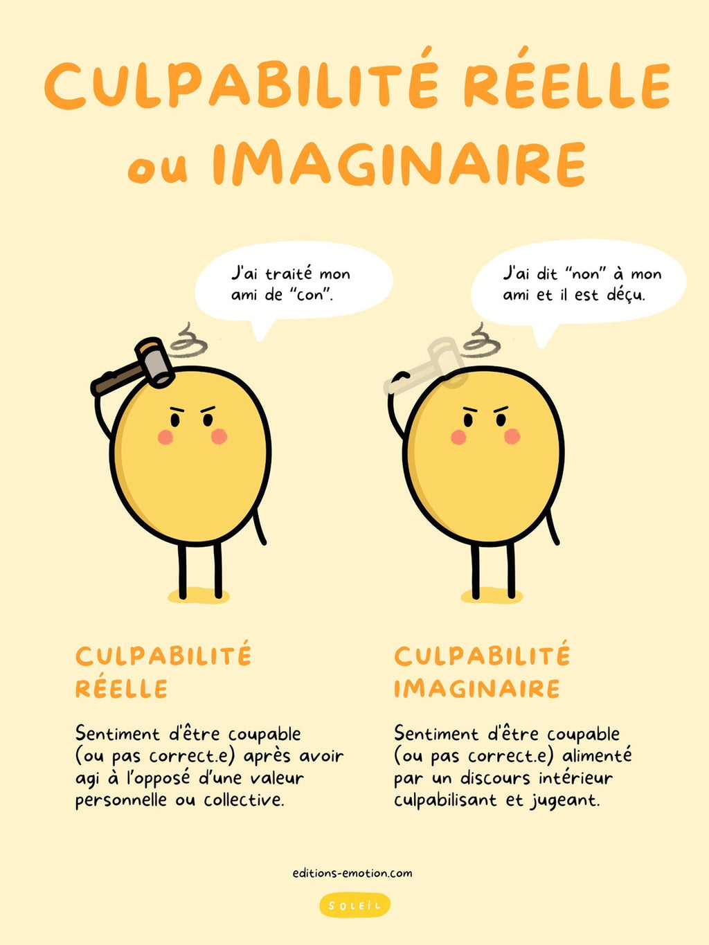 Culpabilité réelle ou imaginaire | PDF Éditions Émotion