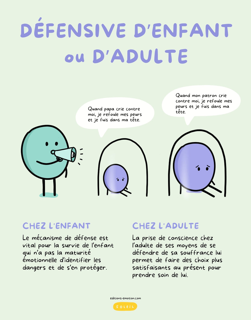 Affiche - Défensive d'enfant ou d'adulte | Les Éditions Émotion