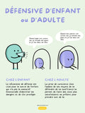 Défensive d'enfant ou d'adulte | PDF Éditions Émotion