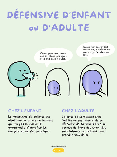 Défensive d'enfant ou d'adulte