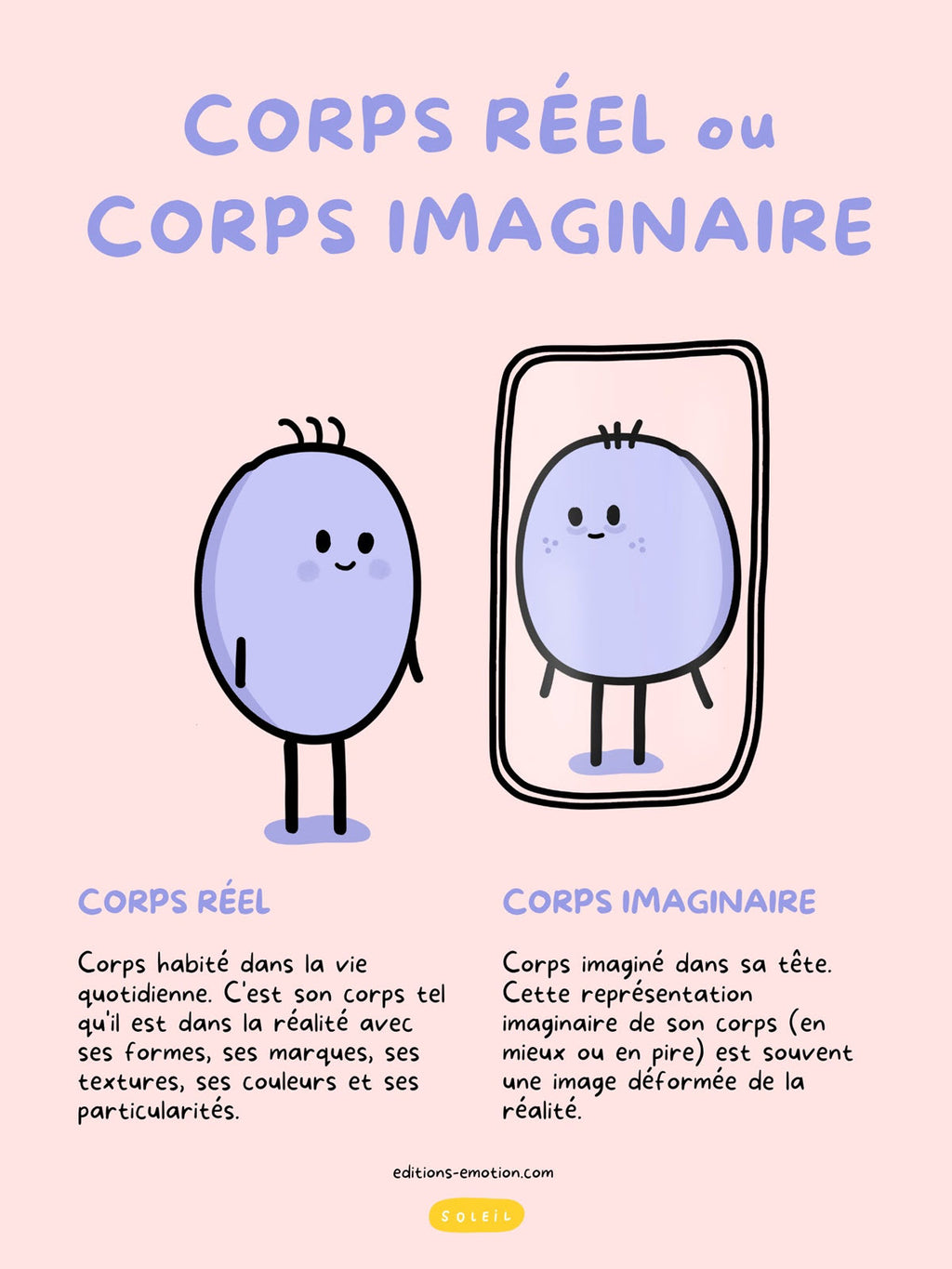 PsyP - Corps réel ou corps imaginaire | PDF Éditions Émotion