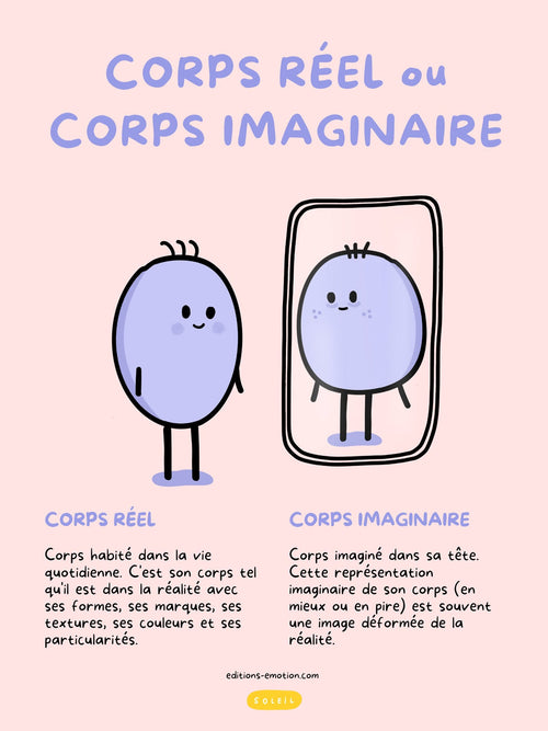 Corps réel ou corps imaginaire