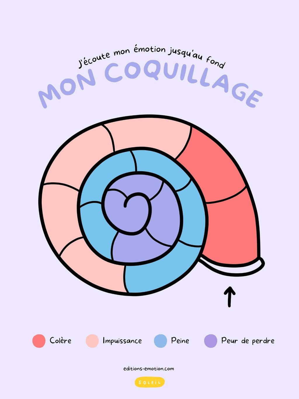 Mon coquillage | PDF Éditions Émotion
