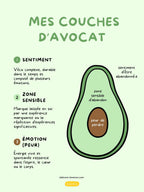 Mes couches d'avocat | PDF Éditions Émotion