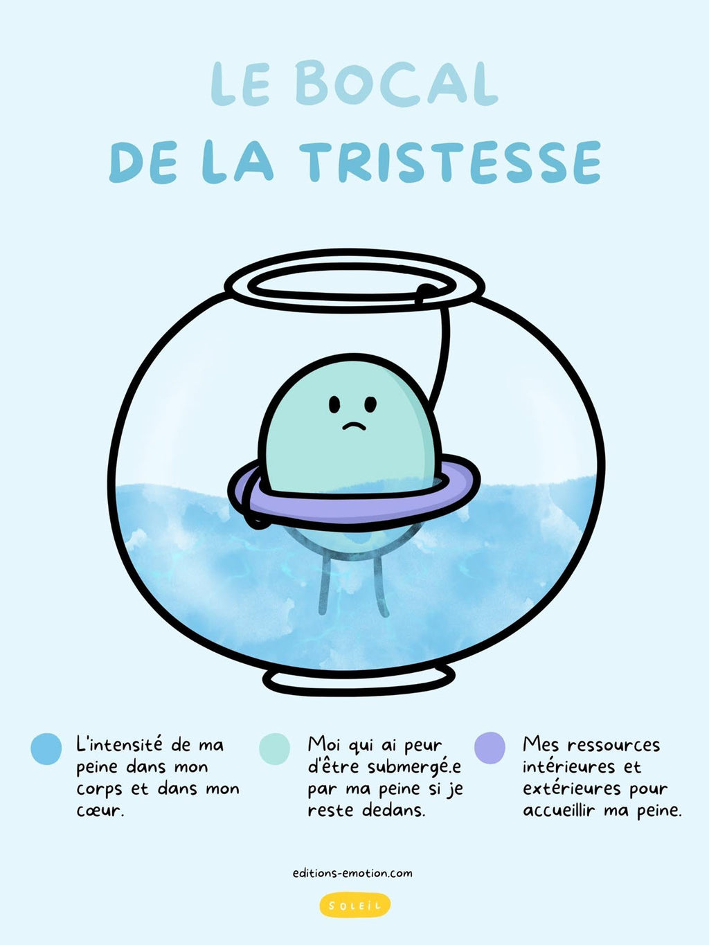 PsyP - Le bocal de la tristesse | PDF Éditions Émotion