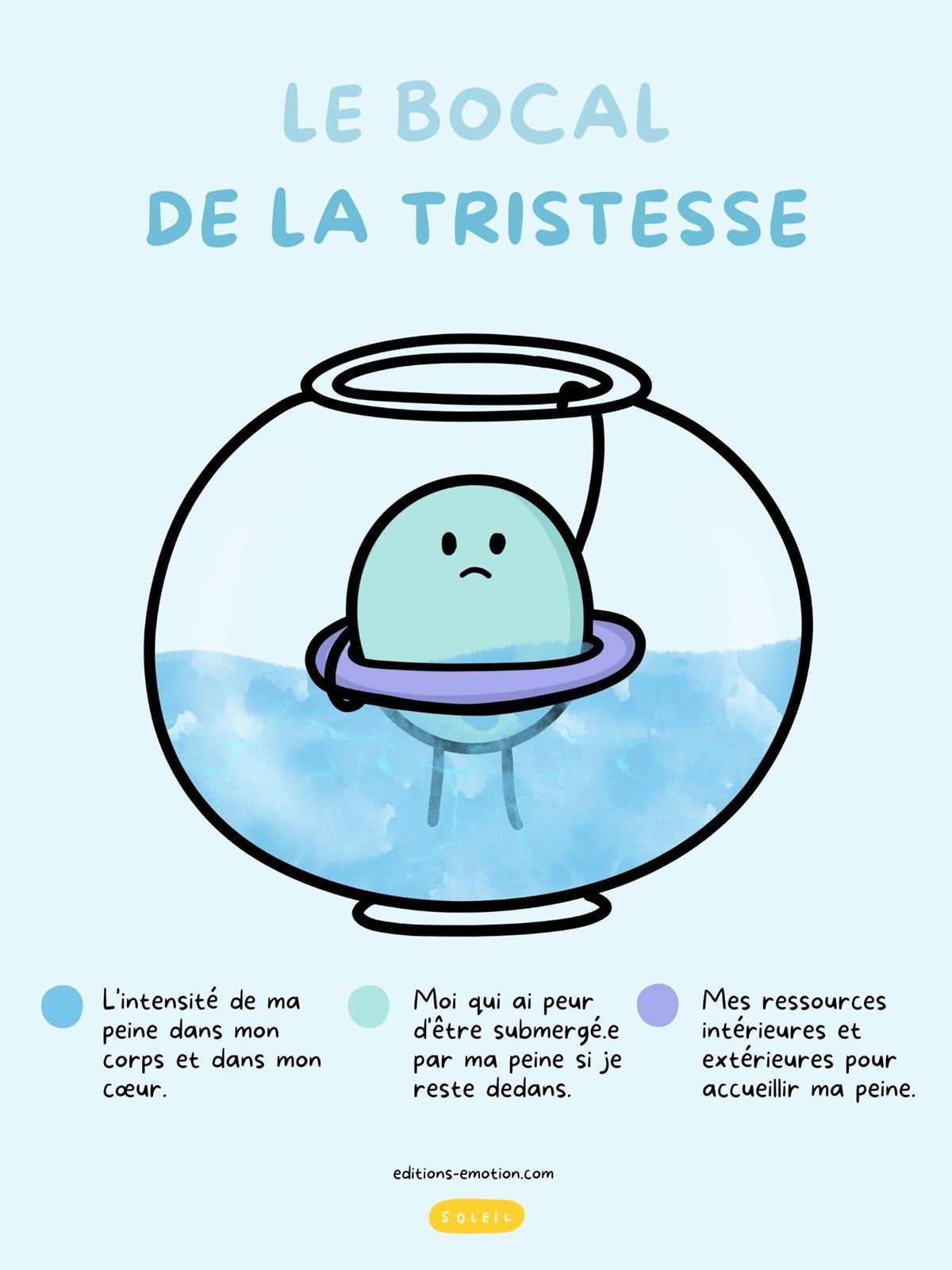 PsyP - Le bocal de la tristesse | PDF Éditions Émotion