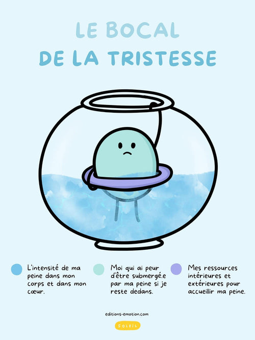 Le bocal de la tristesse
