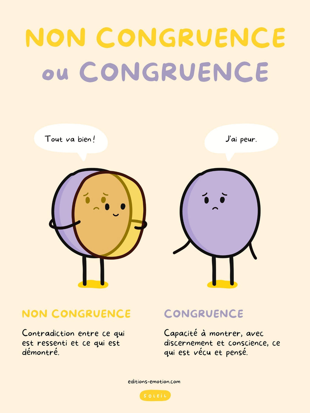 Non congruence ou congruence | PDF Éditions Émotion