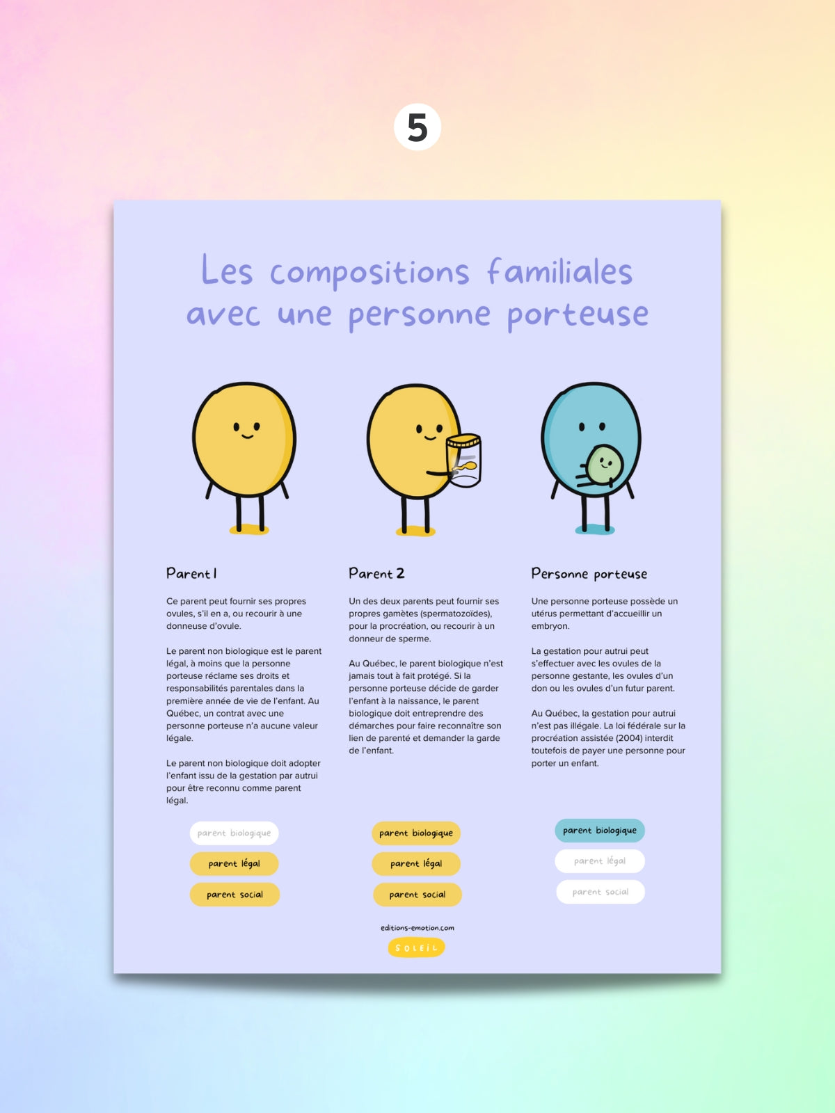 La peluche de la diversité - L'extension | PDF Éditions Émotion