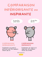 Comparaison infériorisante ou inspirante | PDF Éditions Émotion