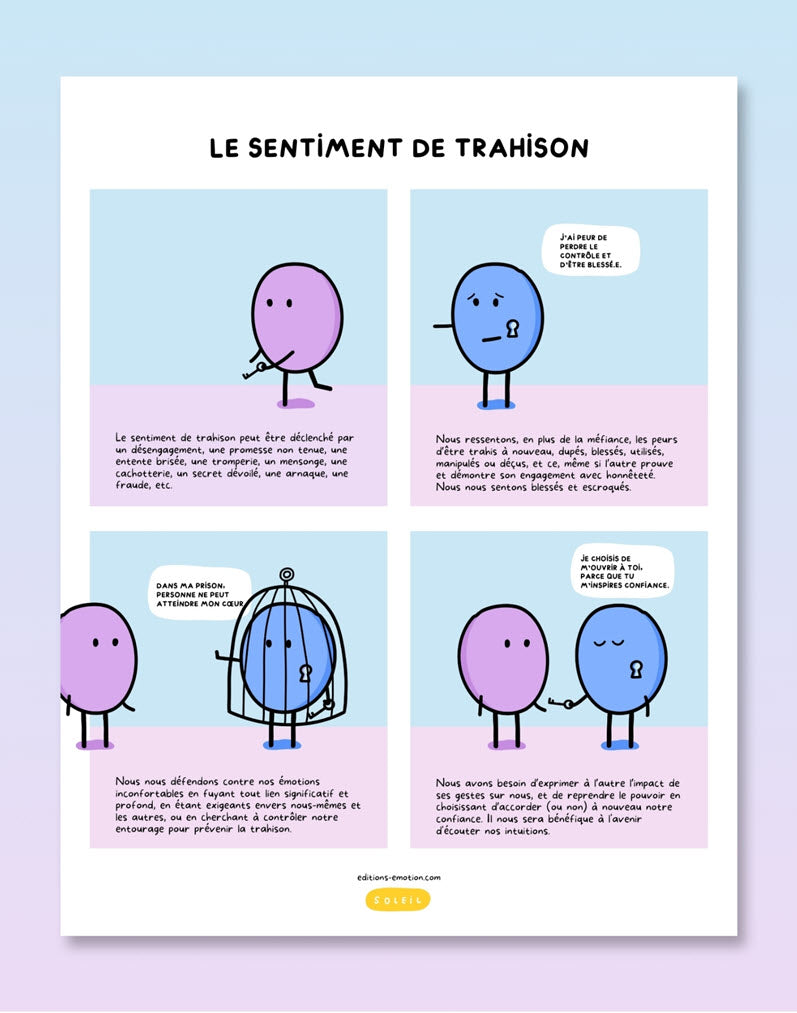 Les sentiment en BD - Trahison | PDF Éditions Émotion