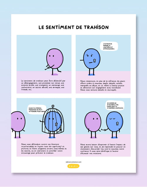 Mini-BD Trahison