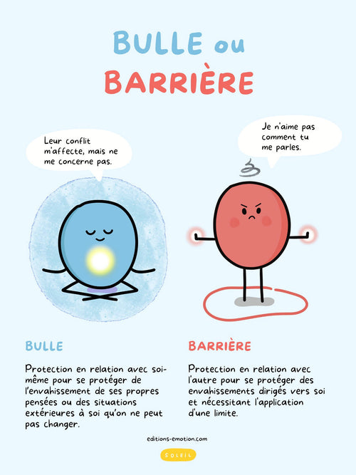 Bulle ou barrière