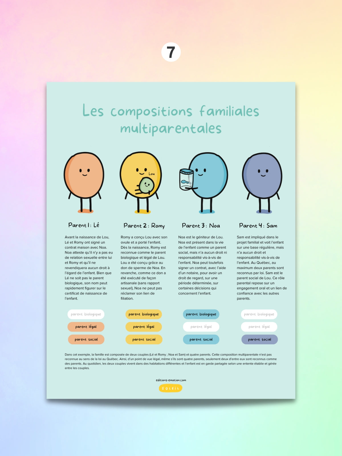 La peluche de la diversité - L'extension | PDF Éditions Émotion