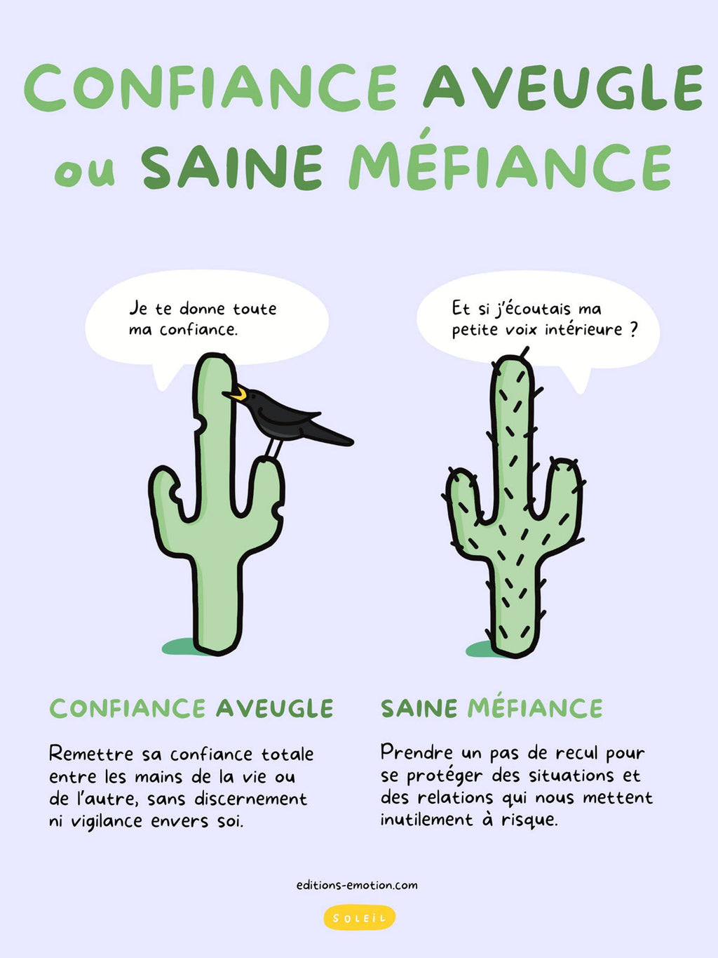 Confiance aveugle ou saine méfiance | PDF Éditions Émotion