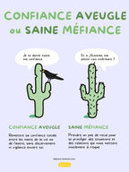Confiance aveugle ou saine méfiance | PDF Éditions Émotion