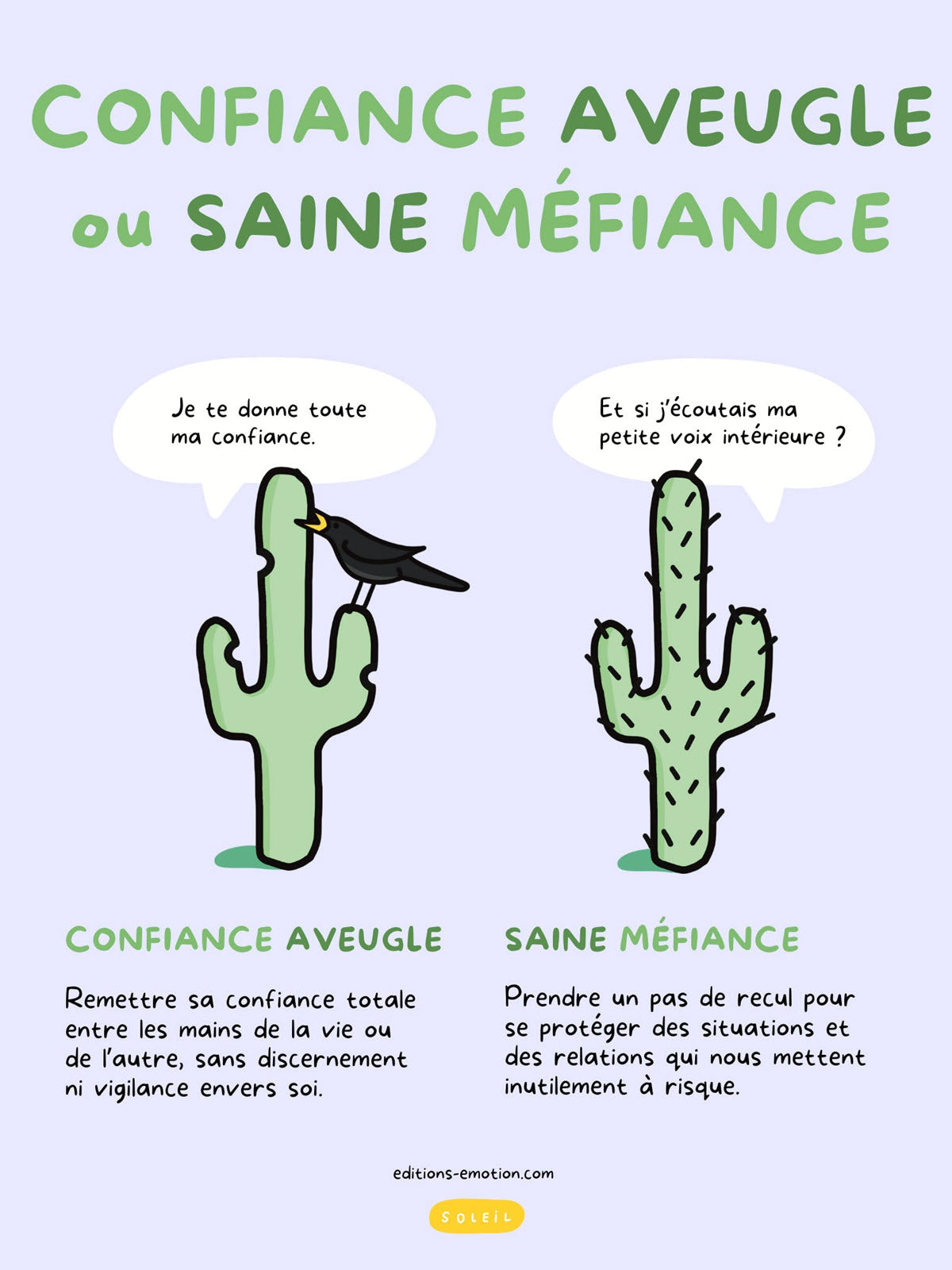 Confiance aveugle ou saine méfiance | PDF Éditions Émotion