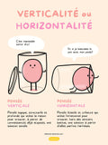 Verticalité ou horizontalité | PDF Éditions Émotion