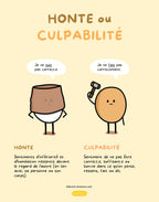 Affiche - Honte ou culpabilité | Les Éditions Émotion