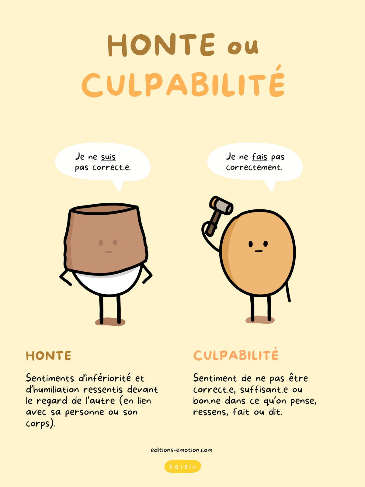 Honte ou culpabilité | PDF Éditions Émotion