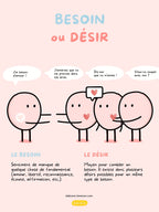 Besoin ou désir | PDF Éditions Émotion