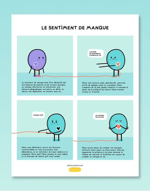 Mini-BD Manque