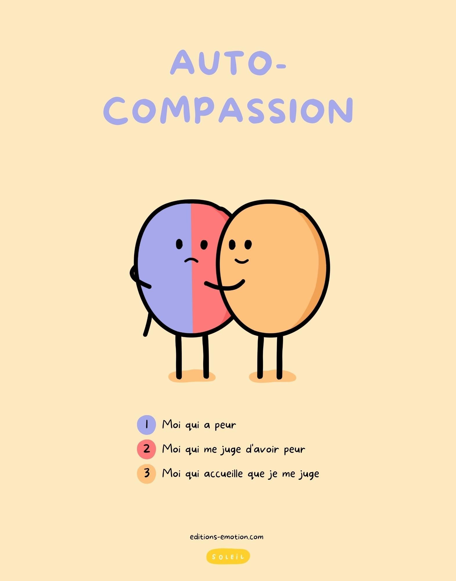 Affiche - Auto-compassion | Les Éditions Émotion