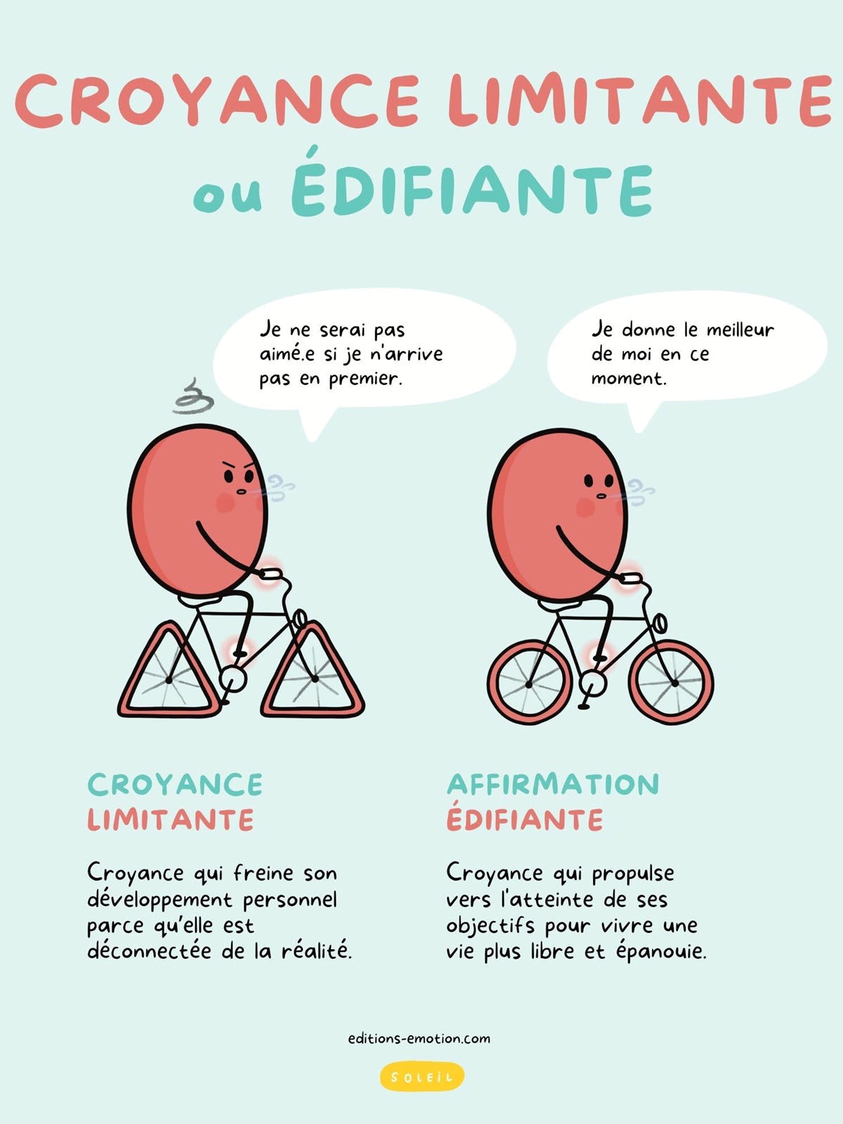 Croyance limitante ou édifiante | PDF Éditions Émotion
