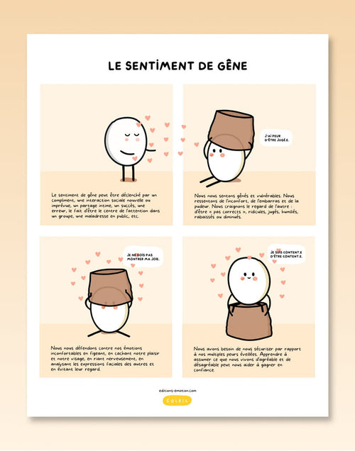 Mini-BD Gêne