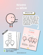 Affiche - Besoin ou désir | Les Éditions Émotion