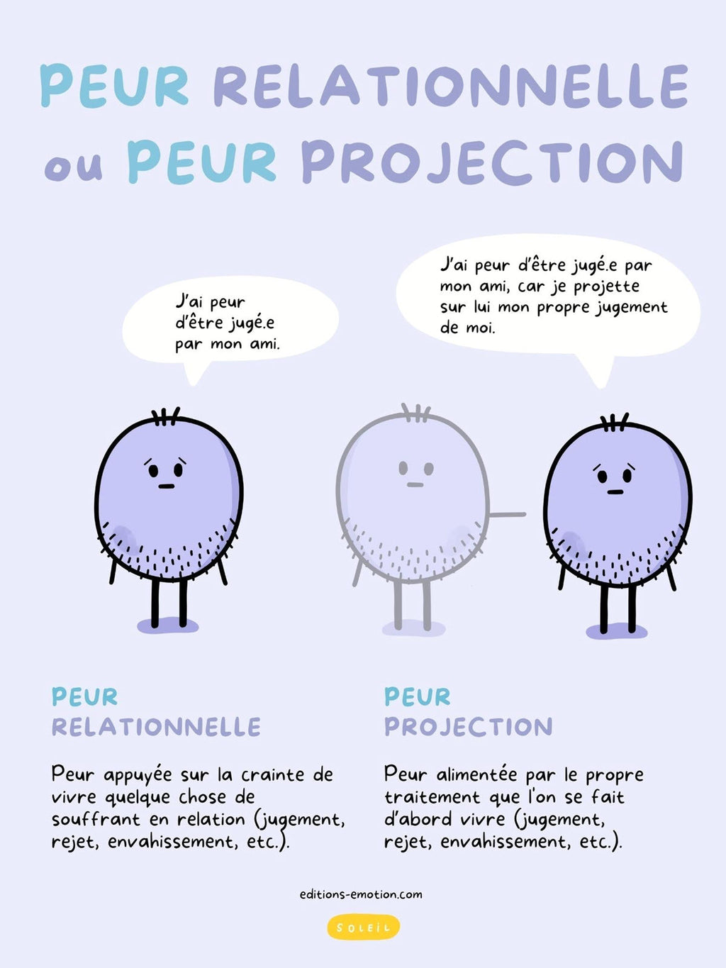 Peur relationnelle ou peur projection | PDF Éditions Émotion