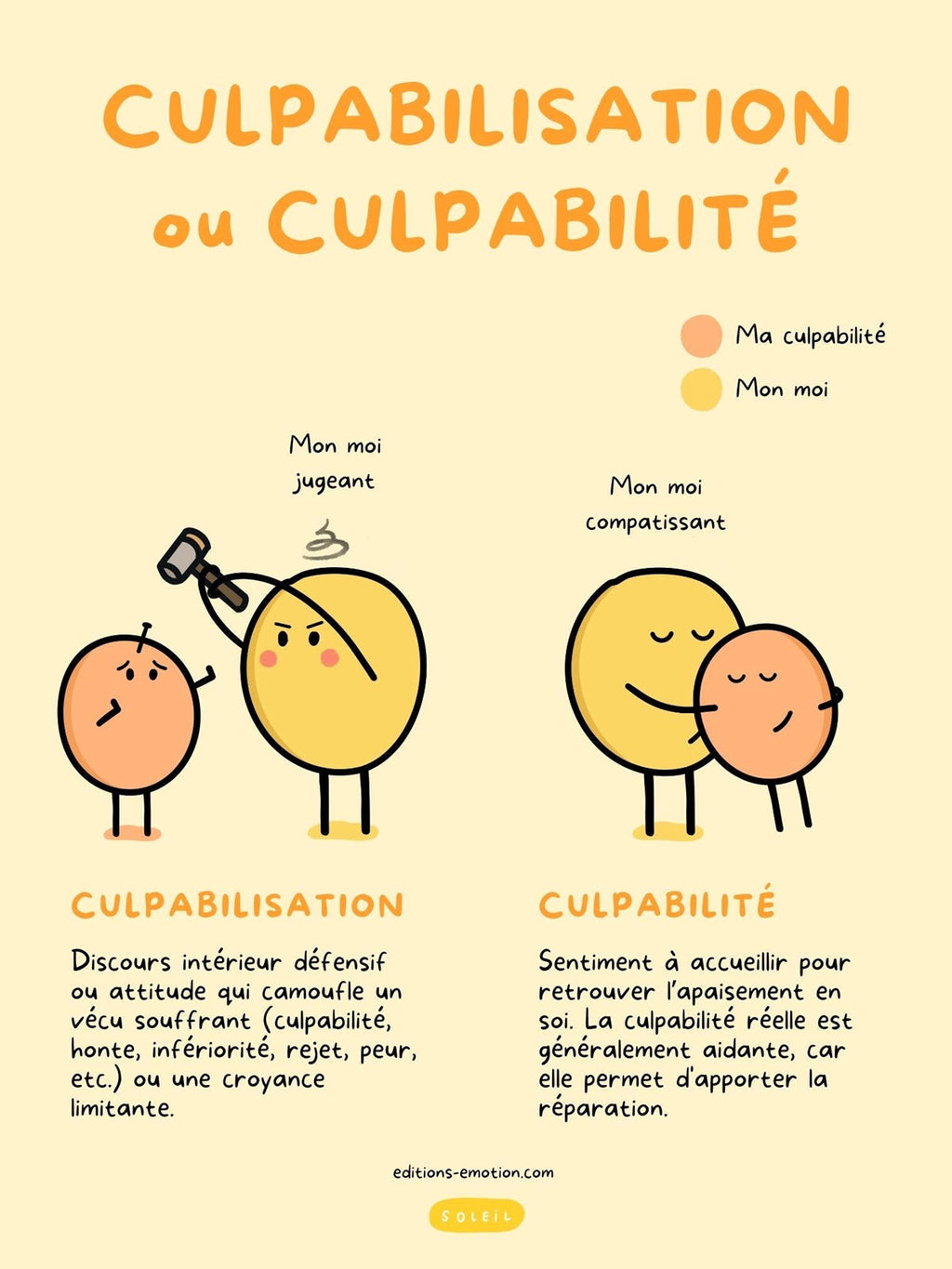 Culpabilisation ou culpabilité | PDF Éditions Émotion