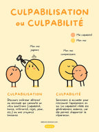 Culpabilisation ou culpabilité | PDF Éditions Émotion