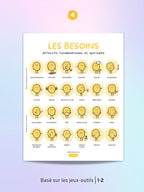 Billie en 11 étapes | PDF Éditions Émotion