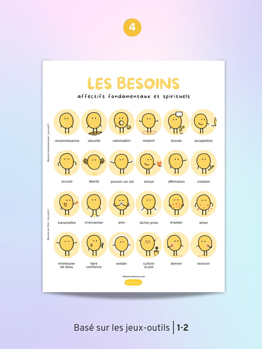 Billie en 11 étapes | PDF Éditions Émotion