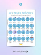 Billie en 11 étapes | PDF Éditions Émotion