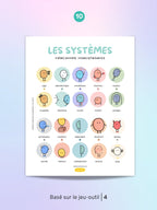 Billie en 11 étapes | PDF Éditions Émotion