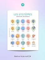 Billie en 11 étapes | PDF Éditions Émotion