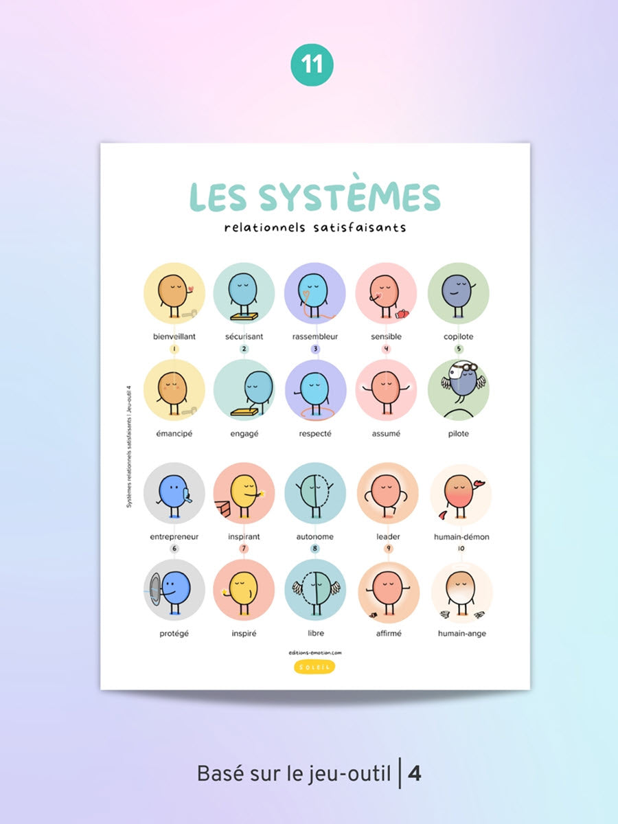 Billie en 11 étapes | PDF Éditions Émotion