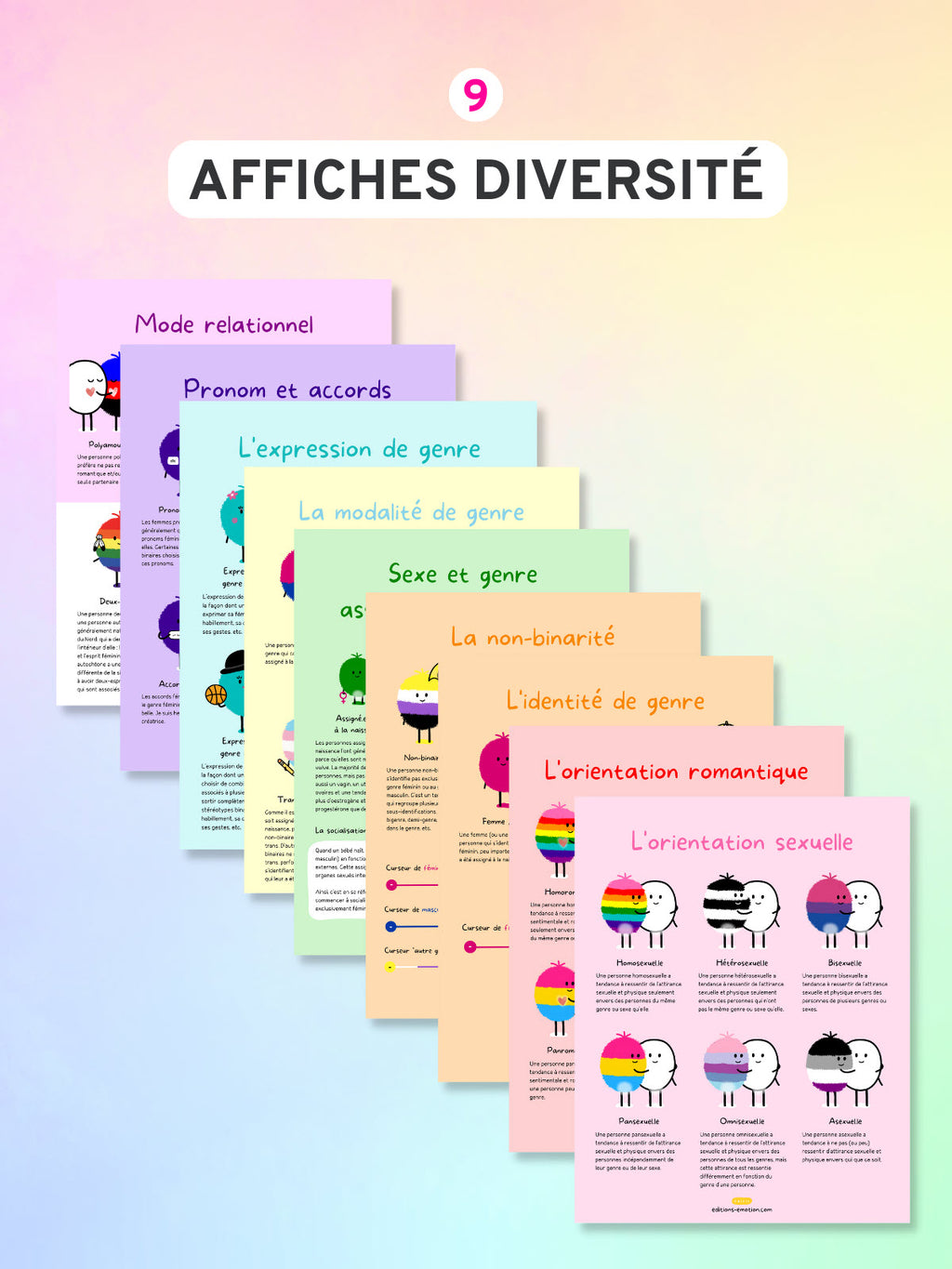 Diversité sexuelle et pluralité des genres | PDF Éditions Émotion