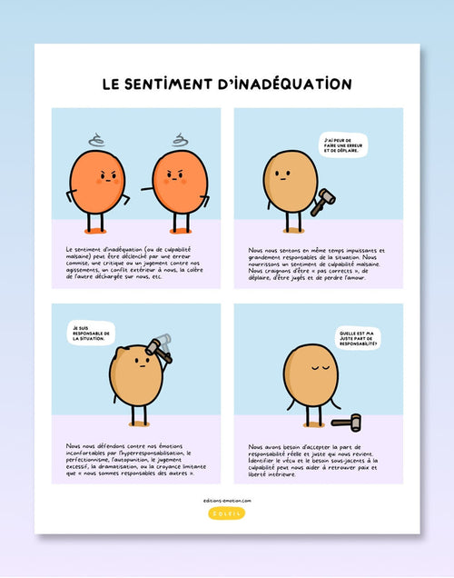 Mini-BD Inadéquation