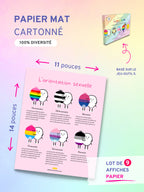 Diversité sexuelle et pluralité des genres | PDF Éditions Émotion