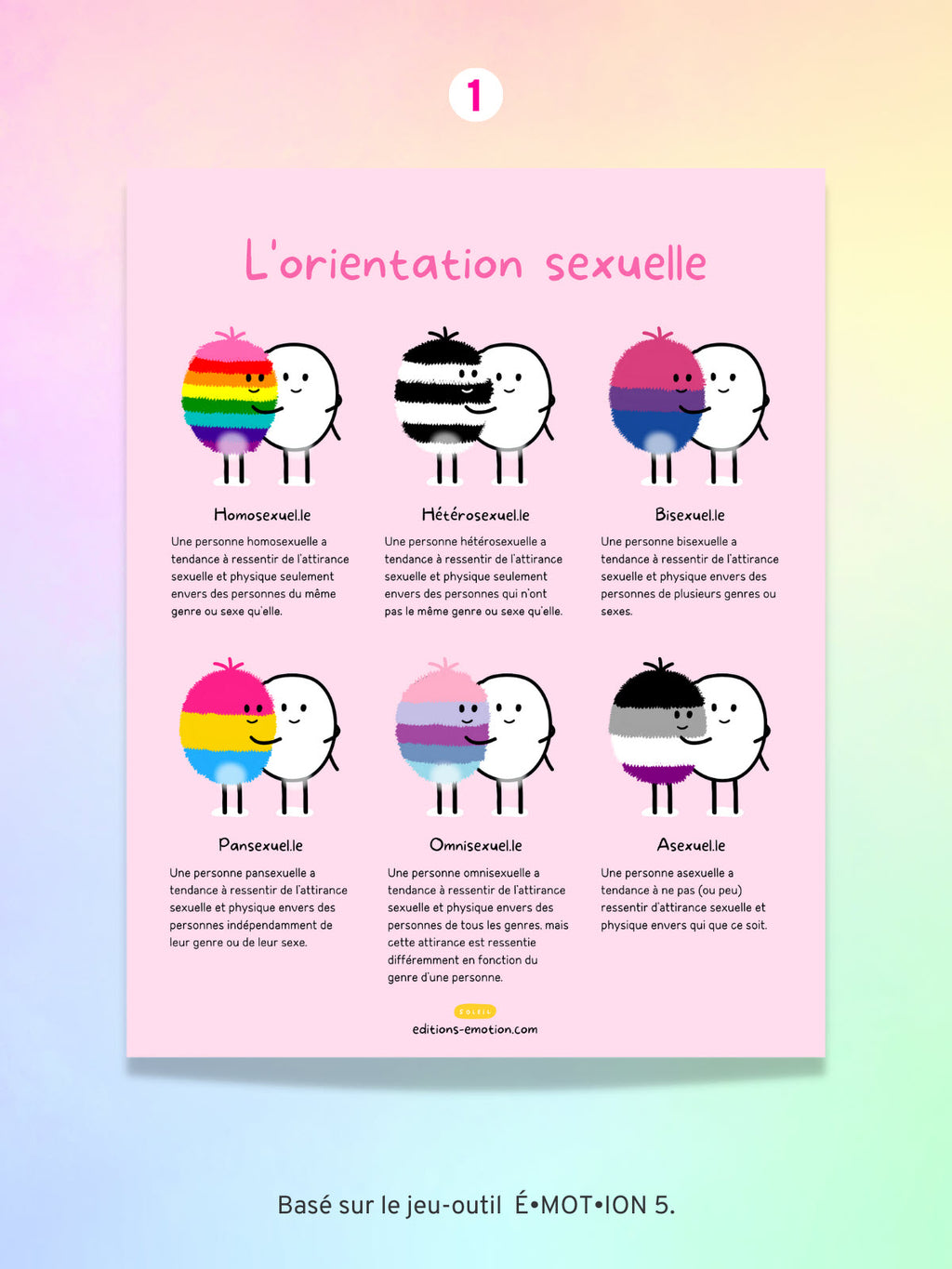 Diversité sexuelle et pluralité des genres | PDF Éditions Émotion