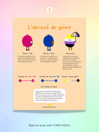 Diversité sexuelle et pluralité des genres | PDF Éditions Émotion