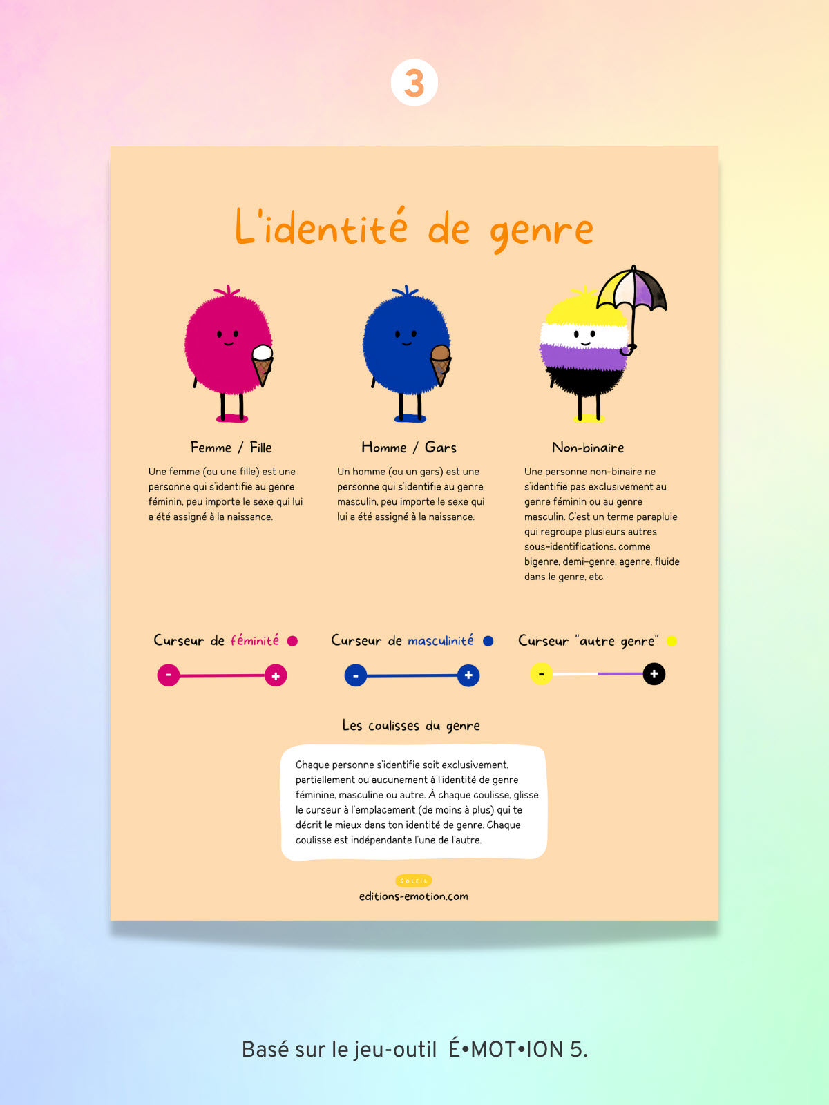 Diversité sexuelle et pluralité des genres | PDF Éditions Émotion