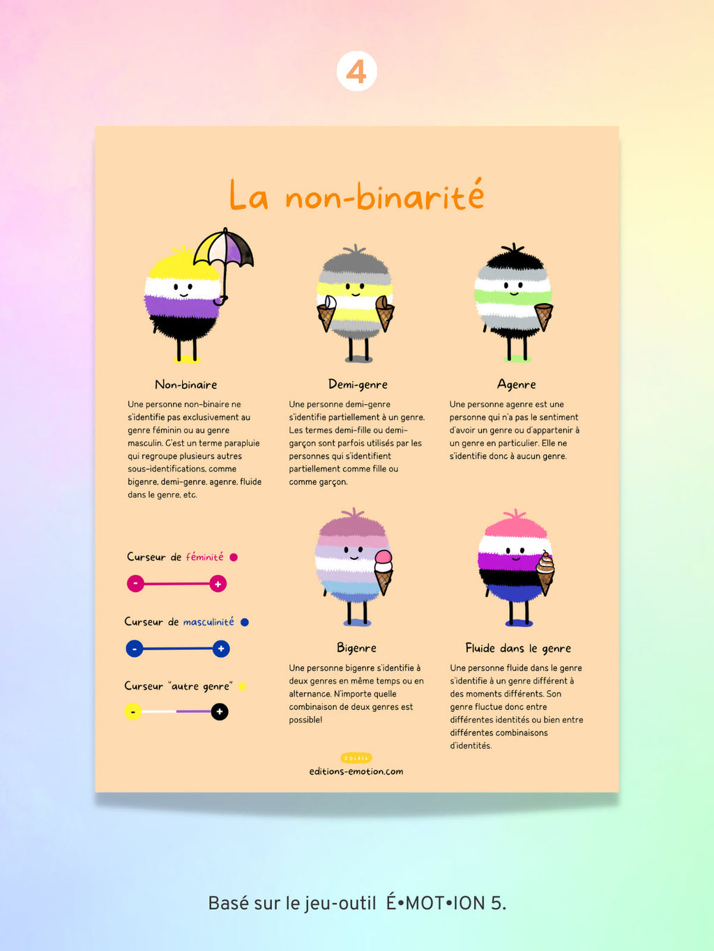 Diversité sexuelle et pluralité des genres | PDF Éditions Émotion