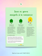 Diversité sexuelle et pluralité des genres | PDF Éditions Émotion