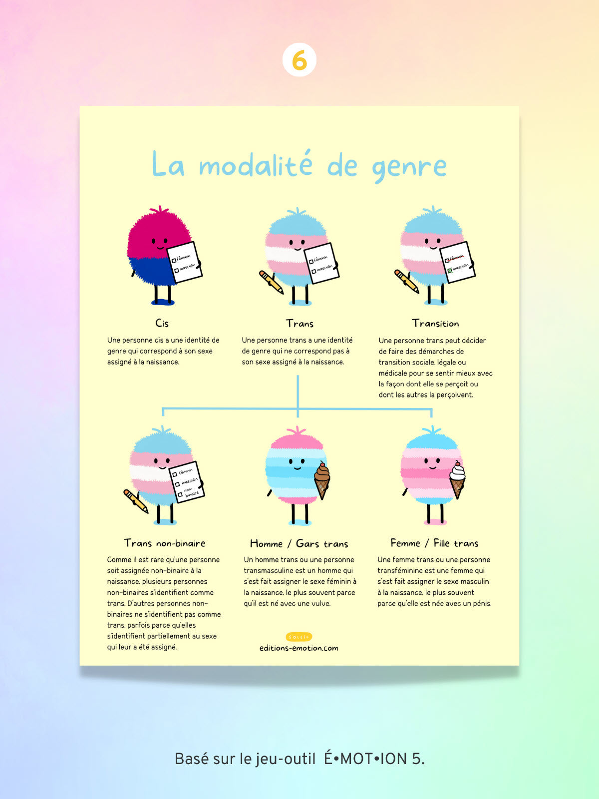 Diversité sexuelle et pluralité des genres | PDF Éditions Émotion