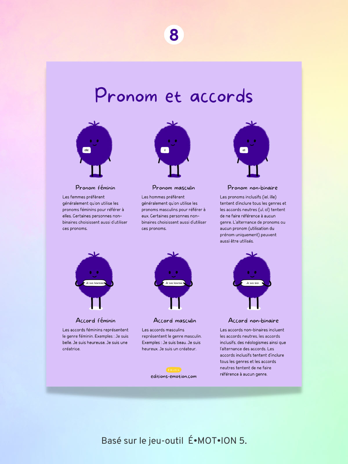 Diversité sexuelle et pluralité des genres | PDF Éditions Émotion