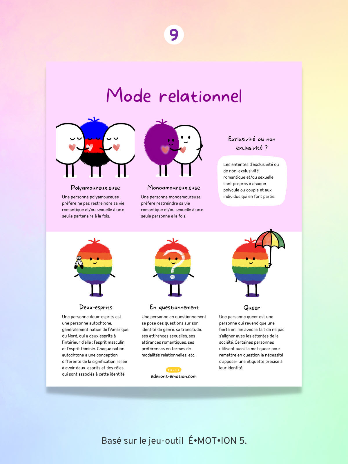 Diversité sexuelle et pluralité des genres | PDF Éditions Émotion